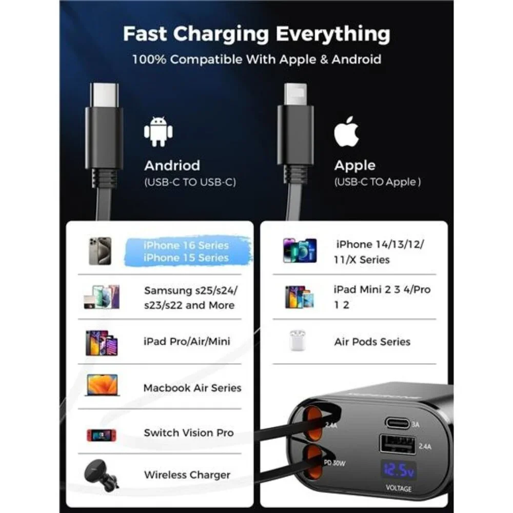 Retractable Car Charger 4 in 1, Fast Car Phone Charger with Cord 2.6ft, USB C